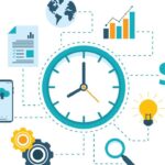 10 actividades para aumentar tu productividad y crecimiento constante