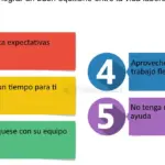 10 consejos para equilibrar trabajo y vida personal