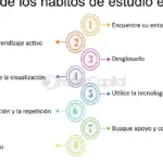 10 Sugerencias probadas para mejorar tu vida diaria