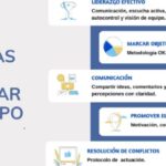 5 estrategias clave para fomentar la colaboración y trabajo en equipo