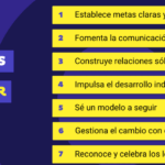 Consejos de comunicación para mejorar liderazgo en el trabajo