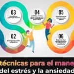 Consejos para gestionar el estrés y mantener el equilibrio emocional