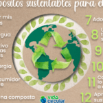 Consejos para reciclar electrodomésticos y proteger el planeta