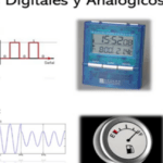 Descubre los mejores ejemplos de sistemas de control electrónico