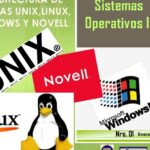 Descubre todo sobre UNIX: su historia, características y ventajas