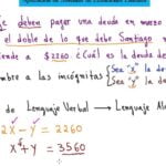 Ecuaciones con 2 incógnitas: métodos sencillos y eficientes