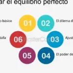 Encuentra el equilibrio perfecto para impulsar tu carrera