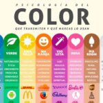 Impacto psicológico de la opacidad de los colores en las personas