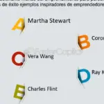 Las claves para emprender con éxito en el apasionante mundo de los videojuegos