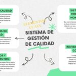 Mejora la calidad de tus productos con una gestión eficiente
