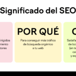 Mejora tu SEO: Aprende a usar palabras clave en tu contenido