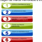 Paletas de colores para publicidad: cautiva a tu audiencia