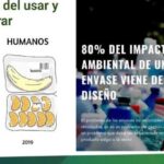 Productos de cuidado personal: Impacto ambiental de su abundancia