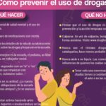 Programas para estudiantes en riesgo de adicciones: Encuentra ayuda