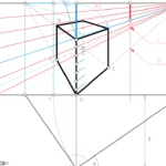 Técnicas de perspectiva en el dibujo: cómo representar espacios en 3D