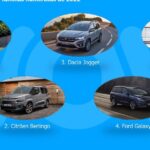 Vehículos eléctricos ideales para familias numerosas