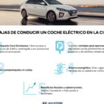 Ventajas de los vehículos eléctricos para la movilidad urbana